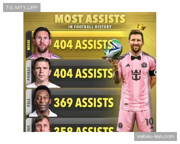 梅西领衔足坛历史讨论：传奇地位再引热议