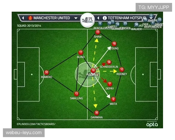 穆勒无球跑动艺术解析：揭秘现代足球隐形战术大师的制胜之道