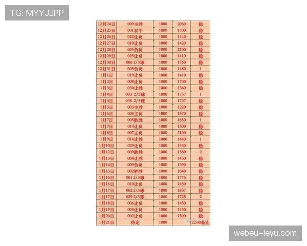 足球比分实时更新 聚焦赛事最新动态与精彩对决分析