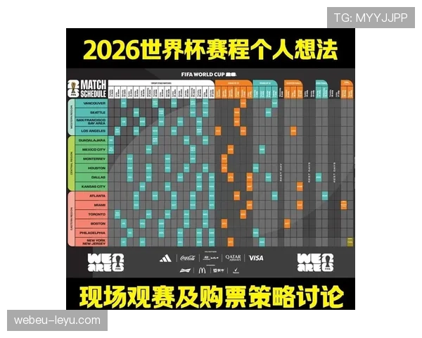 伊朗队2026世界杯小组赛赛程分析与突围前景预测